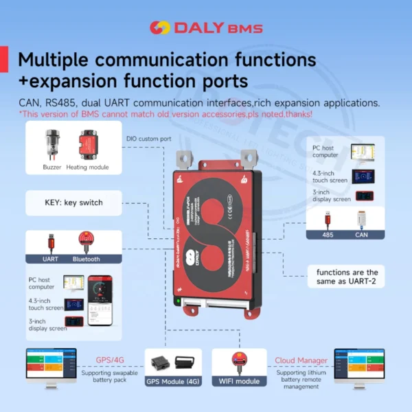 BMS thông minh Daly 13S 48V 40A cho pin Li-ion