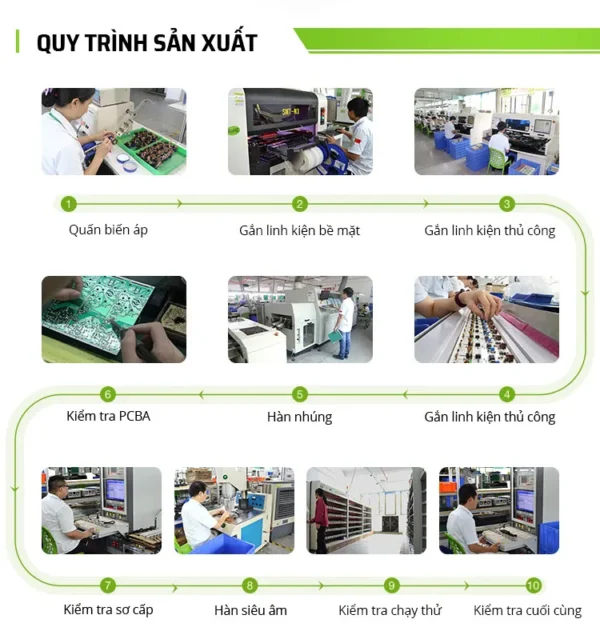 Sạc pin xe điện li-ion 16S 67.2V 4.5A (Model FY6724500)