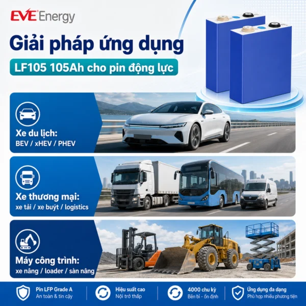 Pin EVE LF105 – Cell LFP 105Ah 3.2V Cho Pack 48V DIY Solar