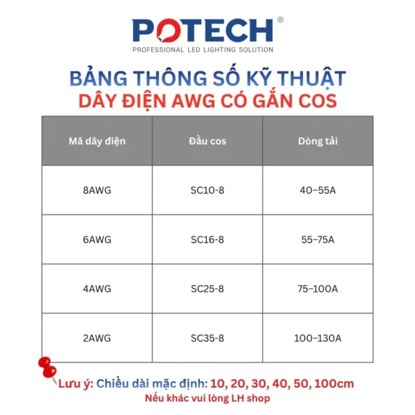 Dây điện bấm cos hai đầu 8 AWG màu đỏ dài 40 cm
